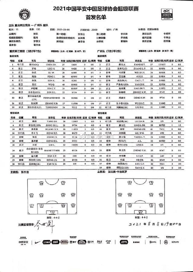 开云官网登录-重庆队vs广州队：大摩托出战 高拉特艾克森先发